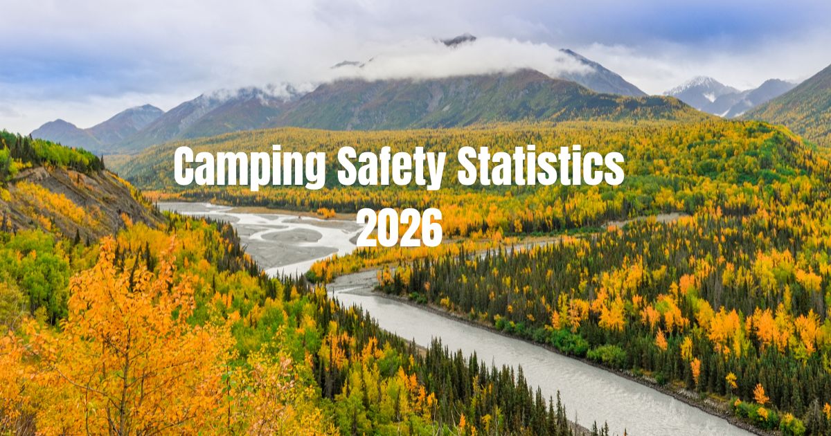 Camping safety statistics infographic highlighting outdoor risks and accident trends